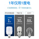 Gongtai LED sound and light control induction bulb 10W white light 6000K E27 screw corridor residential property stair garage energy-saving lamp GT-QP-SK10