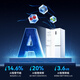 Meiling upgraded sterilization dual-cycle zero-embedded refrigerator 510/511/503Pro cross four-door multi-door ultra-thin embedded bottom heat dissipation first-class energy efficiency air-cooled frost-free subsidy AI smart 503 active odor purification | white