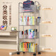 Shunyou schoolbag storage rack floor-standing transparent snack trolley multi-layer removable cosmetics storage rack SY-649