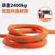 Luokeyan five-point safety belt, high-altitude working safety rope, full-body anti-fall national standard, separate safety belt, Beijing and warehouse flash delivery