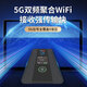 怀光长纵5G双频【高通wifi模组】随身wifi6免插卡便携式车载热点无线网卡移动路由器户外直播神器2025款 5G双模双频 高配版（高通WIFI6）+NFC功能