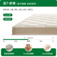 Hemp Master Jute Mattress Hard Mat Waist Protection Spine Protection Latex Home Bedroom Customizable M77 1.8*2 Meter Hard Sleeping Feel