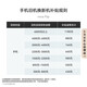 Huawei (Huawei) Nova flip petit pliage 256 zéro degré blanc, léger et fiable hongmeng ai fun play, 50 millions de smartphone selfie de plané [horly]