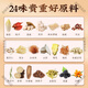 内廷上用北京同仁堂菊苣栀子茶茯苓葛根正品青钱柳桑叶百合栀子生茶花茶 【60包周期装】24味加强版菊苣茶