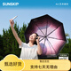 RSRDDY Lost Magic Mirror Parasol Sun Protection Sun Umbrella Anti-UV Fairy Rain Umbrella Women's Double Layer Portable Folding Three Cat's Eye Tanzanite Blue Double Layer Three Folding Umbrella