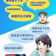 Mi Wu Science Comics Wonderful Everything Chapter 234567 Volume 12124 Volume Full Series SS Volume 3 Volume 9-12
