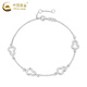 CHINA GOLD PT950 Platinum Fulu Gourd Bracelet for Women New Platinum Valentine's Day Birthday Gift for Girlfriend and Wife Platinum Fulu Gourd Bracelet About 3g Heart-beating Gift Box