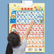 Qiyoubao Audio-Wandtafel für frühe Bildung, Baby-Alphabetisierung, Wandaufkleber, Lernen von Pinyin-Konsonanten und Reimen, Alphabet, Phonics, Kinderspielzeug, 2 Stück, Bild Alphabetisierung + Multiplikationstabelle, kostenloses Zubehör