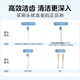 Midea electric toothbrush head TY2 compatible with S1PX/MR1 new version/S5/YS7/YM3/YM6pro/YM502 brush head*2