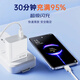 AMKE adaptiert an Xiaomi Ladegerät 67W90W120W Super schnelles Laden Original Gallium Nitrid Set 1345 Ladekopf-Kabel-Kabel-Kabelkopf Redmi Data Kabel Ladekabel-Stecker [offizielles neues authentisches Produkt] 120W Goldmarke + 2,0 m Goldmarke Leitung