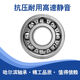 MPPMCKHRB Harbin 6213 6214 6215 6216 6217 6218 6219 6216-2Z Iron seal 80*140*26 Others