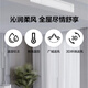 Gree central air conditioner Lingzhi PRO series multi-split GMV-EH5WL/B 5 HP one to four