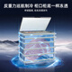 MeiLing 201 liter single temperature household freezer frost reduction 84.1% direct cooling fixed frequency first-level energy efficiency mechanical temperature control freezer color steel panel BC/BD-201DTCX national subsidy
