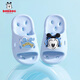 BOBDOG BOBDOG children's slippers for boys and girls in the bathroom, water leakage, non-slip, quick-drying baby slippers, sky blue size 32