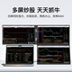Zhilisheng portable all-in-one folding four-screen six-screen computer professional multi-screen stock trading special screen display stock trading futures financial trading equipment computer full set portable 16 four-screen (including permanent multi-screen software)