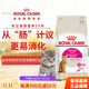 ROYAL CANIN EP42/ES35 all-around optimal intestinal comfort, gastrointestinal sensitive adult cat food, picky cat food 2kg/10kg 1 bag 2kg EP42 intestinal comfort 0g, please see the option for specific weight