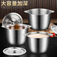 Anti-scald double ears stainless steel lard can large capacity lard pot high temperature resistant household seasoning jar double ears with lid closed lid lard can 2 liters - no gifts no opening