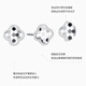 Chao Acer four-leaf clover platinum earrings for women PT950 platinum earrings birthday gift for women, priced one pair, including silicone ear plugs (labor cost 200 yuan) 1.1g