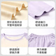 Yu Zhaolin girls' pajamas long-sleeved pure cotton spring and autumn middle-aged and older children's girls' student home clothes can be worn outside cartoon children's suits