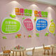 
Hualeji high-end kindergarten wall decoration environment creation materials theme finished cultural layout background image walk 15690 heart education-picture color 5mmlk board medium