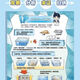 Mi Wu Science Comics Wonderful Everything Chapter 234567 Volume 12124 Volume Full Series SS Volume 3 Volume 9-12