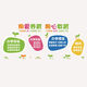 
Hualeji high-end kindergarten wall decoration environment creation materials theme finished cultural layout background image walk 15690 heart education-picture color 5mmlk board medium