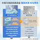 LittleSwan Xiaowumei Pulsator Washing Machine Fully Automatic Home 10KG Water Magic Cube Anti-Tangle Ultra-Fine Cleaning Foam TB10VE40D Trade-in National Subsidy OCC