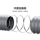 Dezhong kitchen sewer pipe, vegetable sink, extended sewer pipe, sink, hot-resistant 1.5m drain pipe W-10+ 2 pieces