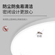 Baishian Fire Emergency Lighting Emergency Ceiling Light Evacuation Channel Lighting Corridor Shopping Mall Power Outage Emergency Light 30CM Induction Model 12W