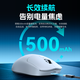 索盈优选商品【TP榜第一名】鼠标无线有蓝牙游戏电竞专用人体工学静音办*及时发货 绅士黑轻量化设计丨电竞芯片丨超*及时发货