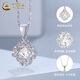 China Gold (CHINA GOLD) pt950 platinum necklace for women, platinum crushed ice four-leaf clover pendant, Valentine's Day birthday gift for girlfriend and wife PT950-crushed ice four-leaf clover pendant, free S925 chain, about 1.6g