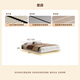 Eurasian Royal Nest without bedside storage bed 2025 new suspended master bed high-end atmosphere 1.8 meters double bed single bed 1.5*2m luxury version丨with light structure 10CM steel wood rib frame