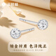 LIU GUI FU JEWELRY platinum earrings 2025 new earrings small bean earrings light luxury high-end birthday gift for girlfriend and wife 0.64g platinum flash ball earrings