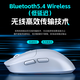 索盈优选商品【TP榜第一名】鼠标无线有蓝牙游戏电竞专用人体工学静音办*及时发货 绅士黑轻量化设计丨电竞芯片丨超*及时发货