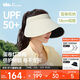 Beneunder egg roll lampshade hat large brim empty top hat sun protection hat women's sun hat mountaineering hat sun hat men's UL712 white