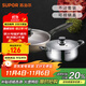 SUPOR set pot Warm Home Frying Pan 24CM + Stockpot 20CM two-piece set VTP1705T
