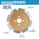 Sanqihu slotted cutting blade diamond thickened saw blade stone concrete ceiling wall cement angle grinder grinding blade diameter 110 thickness 15mm