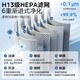 Midea Xingche series air purifier humidifier removes formaldehyde, removes smoke and odors, allergens, sterilizes and removes viruses, absorbs floating cat hair, pet hair, purifies and humidifies all-in-one machine, purifies and upgrades formaldehyde digital display RX600P