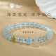 Potala Palace Aquamarine Pink Crystal Pearl Bracelet 925 Silver Zodiac Year Transfer Bead Single Circle Bracelet Birthday Gift for Men and Women