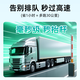Chiyimei Truck ETC National General Pickup Truck etc Equipment Blue Card Yellow Card Truck etc Dealing with High-speed Passage Starting at 15% Free Truck ETC - Bank Card Bind (99 Rebate for Activation + Service Fee Included)