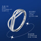 Wanfulong PT950 genuine platinum platinum ring for birthdays for women, men's gift for girlfriend, adjustable and customizable, one thing, one certificate, supports identification, and you will lose 10% for fake ones.