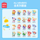 MINISO YOYO ring cupid series iconbox figure blind box figure trendy blind box ornament toy Youyoujiang Cute tilted head series 2 boxes of 2 random styles