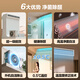 Gree air duct machine one-to-one 3 hp/2 hp/small 4 hp central air conditioner for bedroom and living room, efficient formaldehyde removal, energy saving, new level frequency conversion, cooling and heating, exclusive with water pump, 3 hp, one price, all-inclusive, worry-free installation