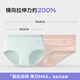 Catman 10A antibacterial underwear for adolescent girls, high school students, pure cotton, 100% cotton bottom crotch, junior high school shorts for older girls