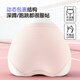 Catman 10A antibacterial underwear for adolescent girls, high school students, pure cotton, 100% cotton bottom crotch, junior high school shorts for older girls