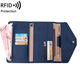 Shantou Lincun Passport Bag 2025 New RFID Multifunctional Ticket Document Bag Men's and Women's Overseas Wallet Travel Passport Holder Dark Blue