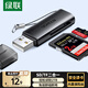Greenlink USB high-speed card reader SD/TF multi-function all-in-one computer/mobile phone/iPad card reader suitable for SLR camera driving recorder monitoring storage memory card