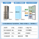 Haier refrigerator three-door air-cooled frost-free first-level energy efficiency household small refrigerator small apartment refrigerated freezer ultra-thin energy-saving power-saving refrigerator trade-in subsidy 219 liters of gold | second-level energy efficiency | mid-door soft freezing | about 1 kilowatt hour in 2 days