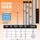 New stainless steel fishing net telescopic pole fishing net folding net head anti-hanging thick super hard large object fishing gear upgraded super solid fishing net pole with strong horse net pocket 3m