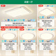 NVC Future Light Ceiling Lamp Living Room Headlight Puri Full Spectrum Intelligent Control Eye Protection Lamp Bai Youran PRO Free Installation